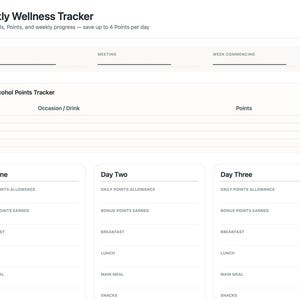 Könnte beinhalten: Ein weißer Wochen-Wellness-Tracker mit dem Titel "Weekly Wellness Tracker". Der Tracker enthält Abschnitte für Mahlzeiten, Punkte und wöchentliche Fortschritte sowie einen Alkoholpunkte-Tracker.