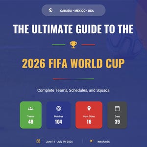 Peut inclure: Un graphique numérique bleu intitulé The Ultimate Guide to the 2026 FIFA World Cup. Il présente le logo FIFA 26, les pays hôtes Canada, Mexique et USA, ainsi que des statistiques incluant 48 équipes, 104 matchs, 16 villes hôtes et 39 jours.