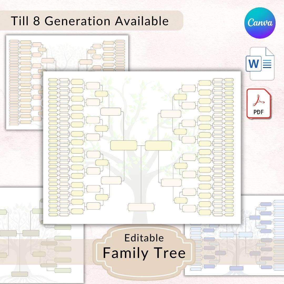 Editable Family Tree Template, 8 Generations Genealogy Chart (PDF ...