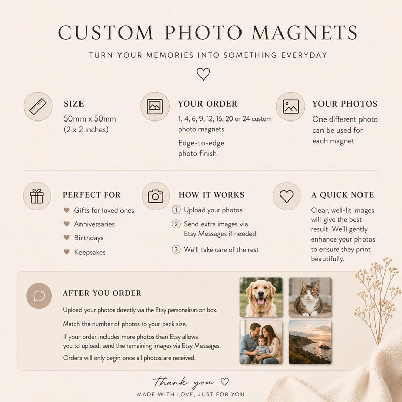 K&ouml;nnte beinhalten: Infografik f&uuml;r benutzerdefinierte Fotomagnete auf beigem Hintergrund. Details umfassen eine Gr&ouml;&szlig;e von 50mm x 50mm, Bestellmengen von 1 bis 24 und Anweisungen zum Hochladen von Fotos. Enth&auml;lt Symbole f&uuml;r Gr&ouml;&szlig;e, Bestellung, Fotos und den Prozess.