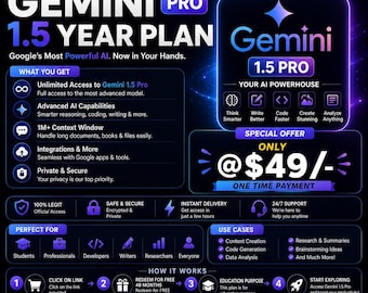 Gemini Pro 1,5-årsplan | Avancerad åtkomst till AI-assistenter | Verktyg för AI-skrivning, kodning och research | Omedelbar digital leverans