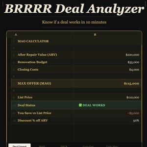 Könnte beinhalten: Ein digitales Analyse-Tool für Immobilieninvestitionen mit dem Titel "BRRRR Deal Analyzer". Der dunkle Hintergrund zeigt eine Tabelle mit Finanzkennzahlen wie "After Repair Value", "Renovation Budget" und "Max Offer". Der Text "Deal Works" ist hervorgehoben.