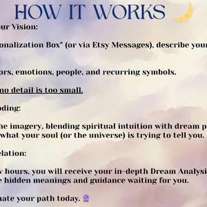 May include: A digital graphic detailing the dream analysis process, with the title "HOW IT WORKS" and a crescent moon illustration. The text describes sharing a vision, decoding imagery, and receiving a Dream Analysis PDF.