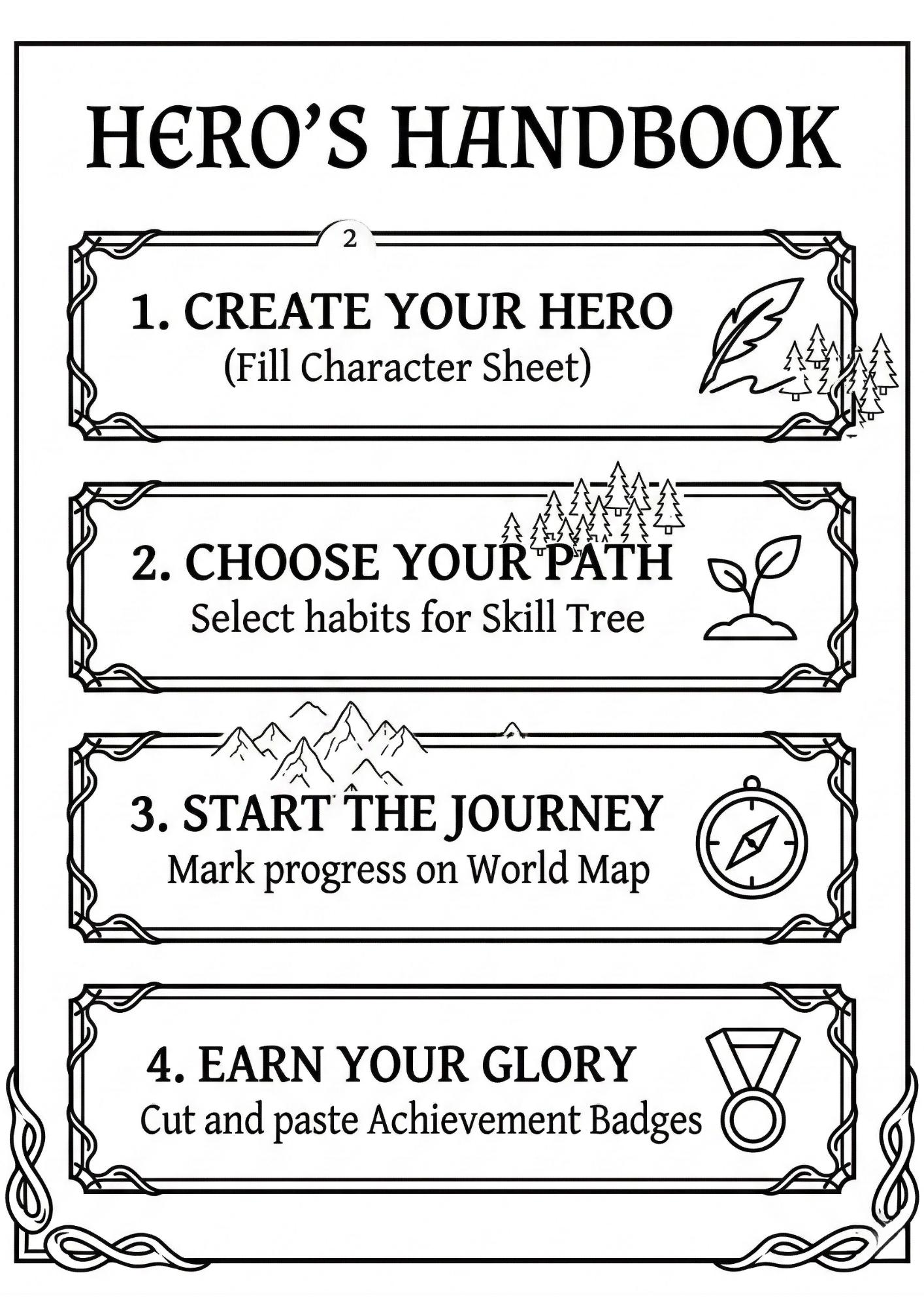 RPG Character Sheet, ADHD Habit Tracker, Gamified Life Planner, Skill ...