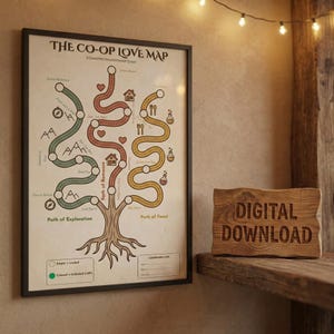 Könnte beinhalten: Gerahmtes Poster "The Co-Op Love Map" mit einem baumartigen Design, das Pfade mit den Bezeichnungen "Path of Exploration", "Path of Romance" und "Path of Feast" aufweist. Ein Holzschild mit "DIGITAL DOWNLOAD" steht auf einem Regal.