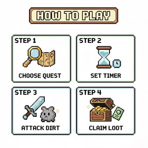 May include: Pixel art graphic showing the steps to play a game. The top banner reads "HOW TO PLAY". Steps include choosing a quest, setting a timer, attacking dirt, and claiming loot. Each step is illustrated with relevant icons.