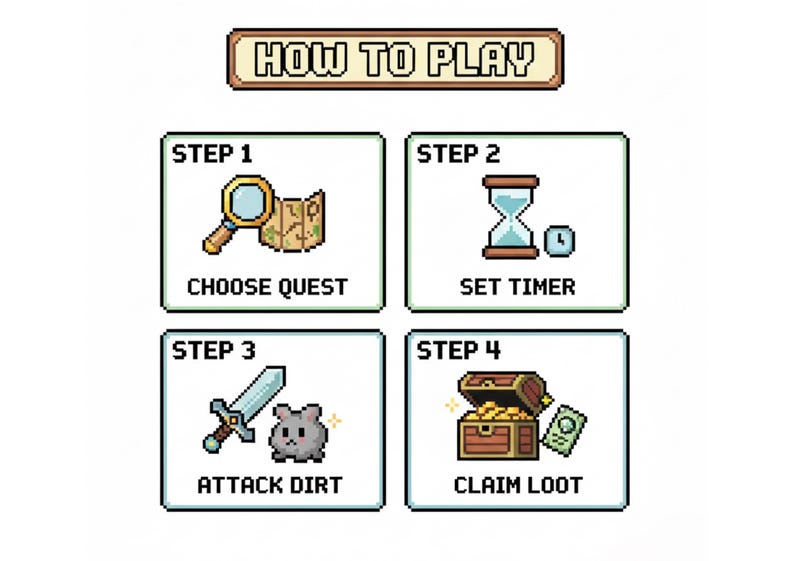 May include: Pixel art graphic showing the steps to play a game. The top banner reads "HOW TO PLAY". Steps include choosing a quest, setting a timer, attacking dirt, and claiming loot. Each step is illustrated with relevant icons.