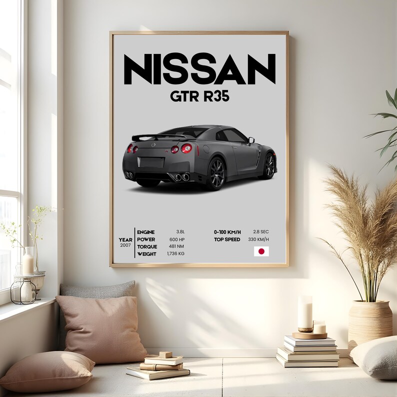 Nissan GTR R35 Spec Sheet Poster, JDM Rear View Print, Godzilla Wall ...