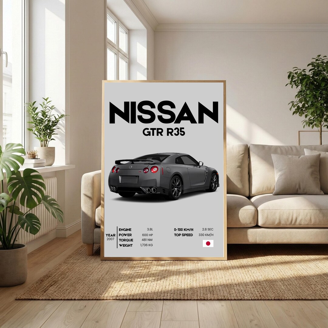 Nissan GTR R35 Spec Sheet Poster, JDM Rear View Print, Godzilla Wall ...