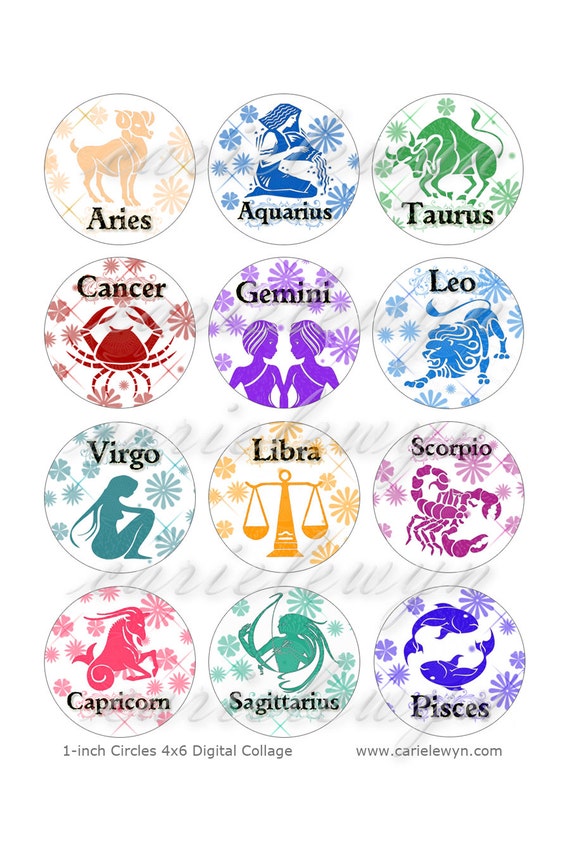 Zodiac Signs Birthdays
