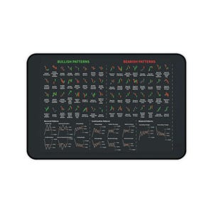 May include: Black rectangular mousepad featuring a detailed chart of bullish and bearish stock patterns. The top of the pad has the text "BULLISH PATTERNS" and "BEARISH PATTERNS" in green and red, respectively. Below are various candlestick patterns.
