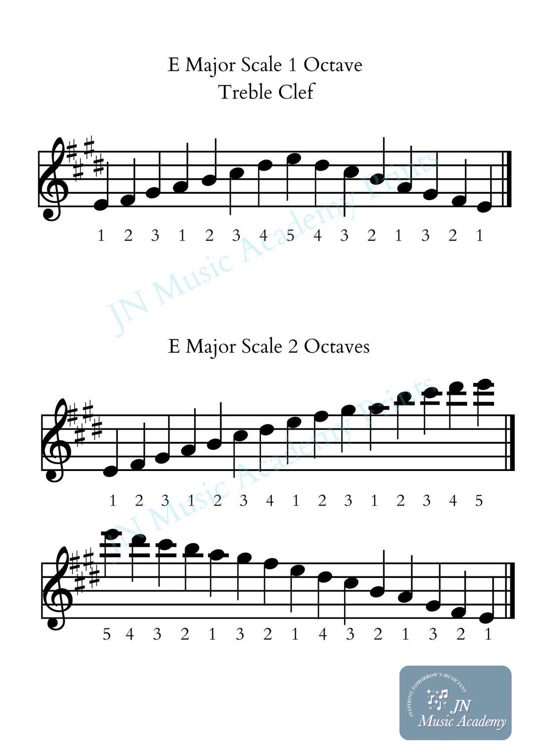 E Note In Music E Major Scale Worksheet | Treble Clef 1 Octave & 2 Octaves | Piano ...