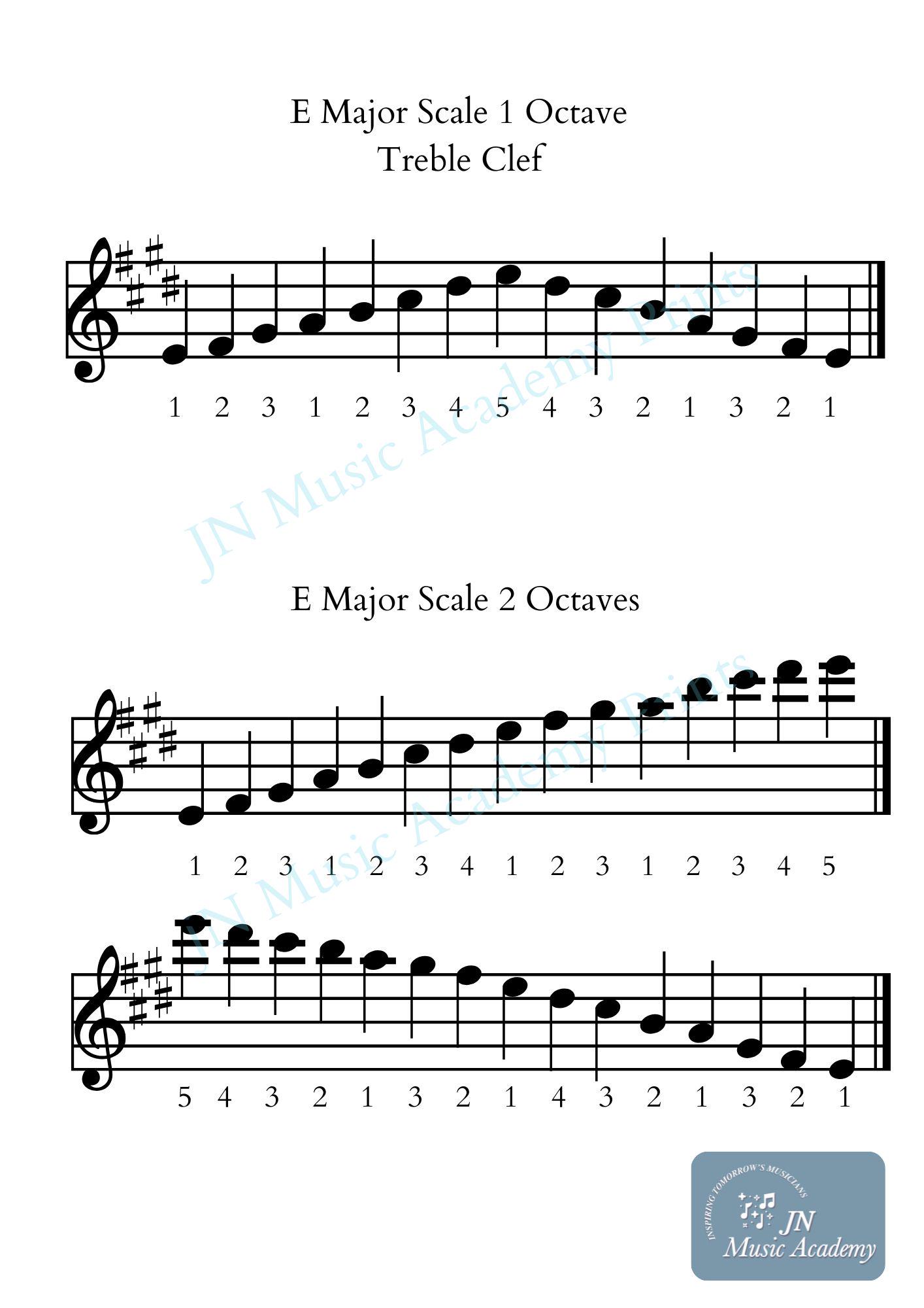 Spell Major Scale Worksheet.pdf E Major Scale Worksheet | Treble Clef 1 Octave & 2 Octaves | Piano ...