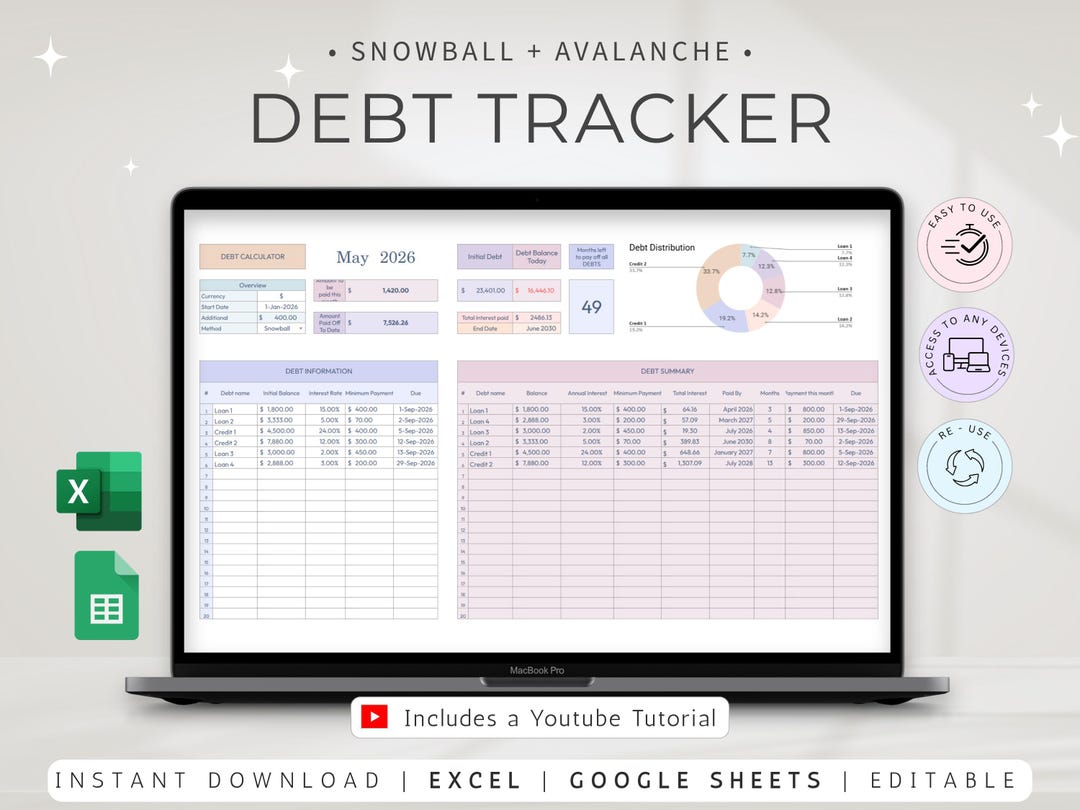 Debt Tracker Spreadsheet for Excel & Google Sheets, Debt Payoff Planner