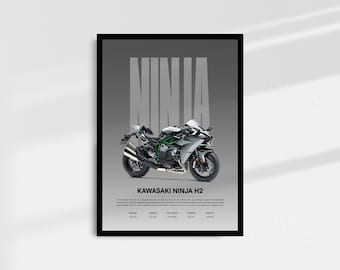 Kawasaki Ninja ZX-10R | 2022 | Personalized Motorcycle Poster