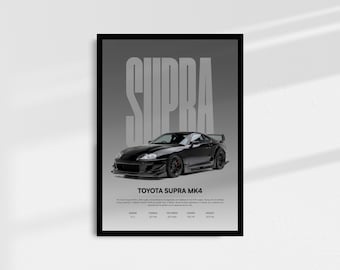 Nissan R32 GTR Wall Art, Skyline Poster, JDM Wall Decor - Etsy