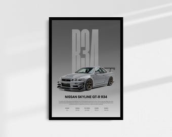 Nissan Skyline R34 GT-R Poster, Legendary JDM Wall Art, Japanese Sports Car
