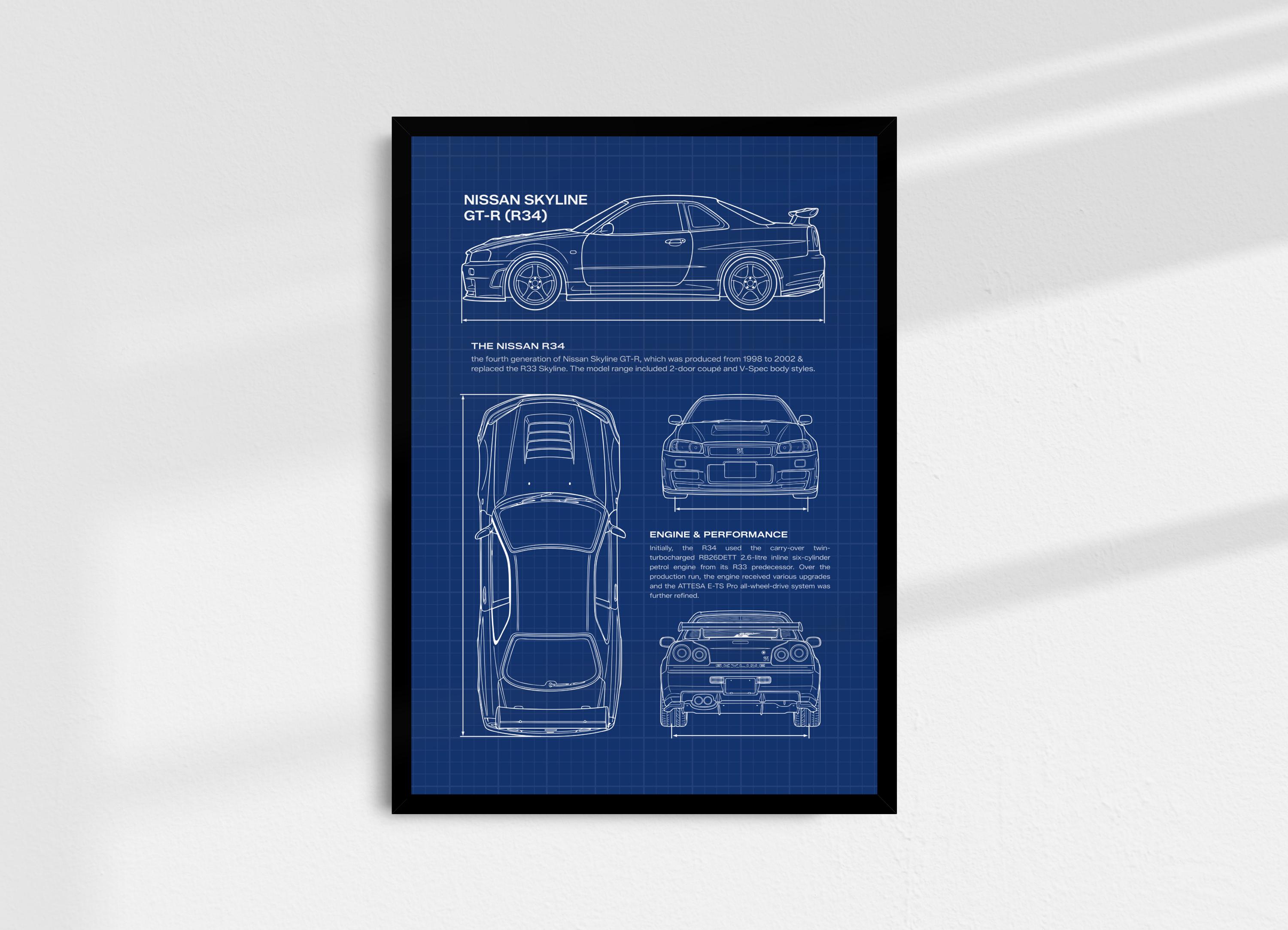 Gtr Nissan Skyline R34 Poster - Etsy