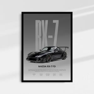 Puede incluir: Póster negro de un Mazda RX-7 FD en un marco negro. El coche está centrado, con el texto "RX-7" en letras grandes de color gris claro detrás. Debajo del coche está el texto "MAZDA RX-7 FD" y especificaciones.