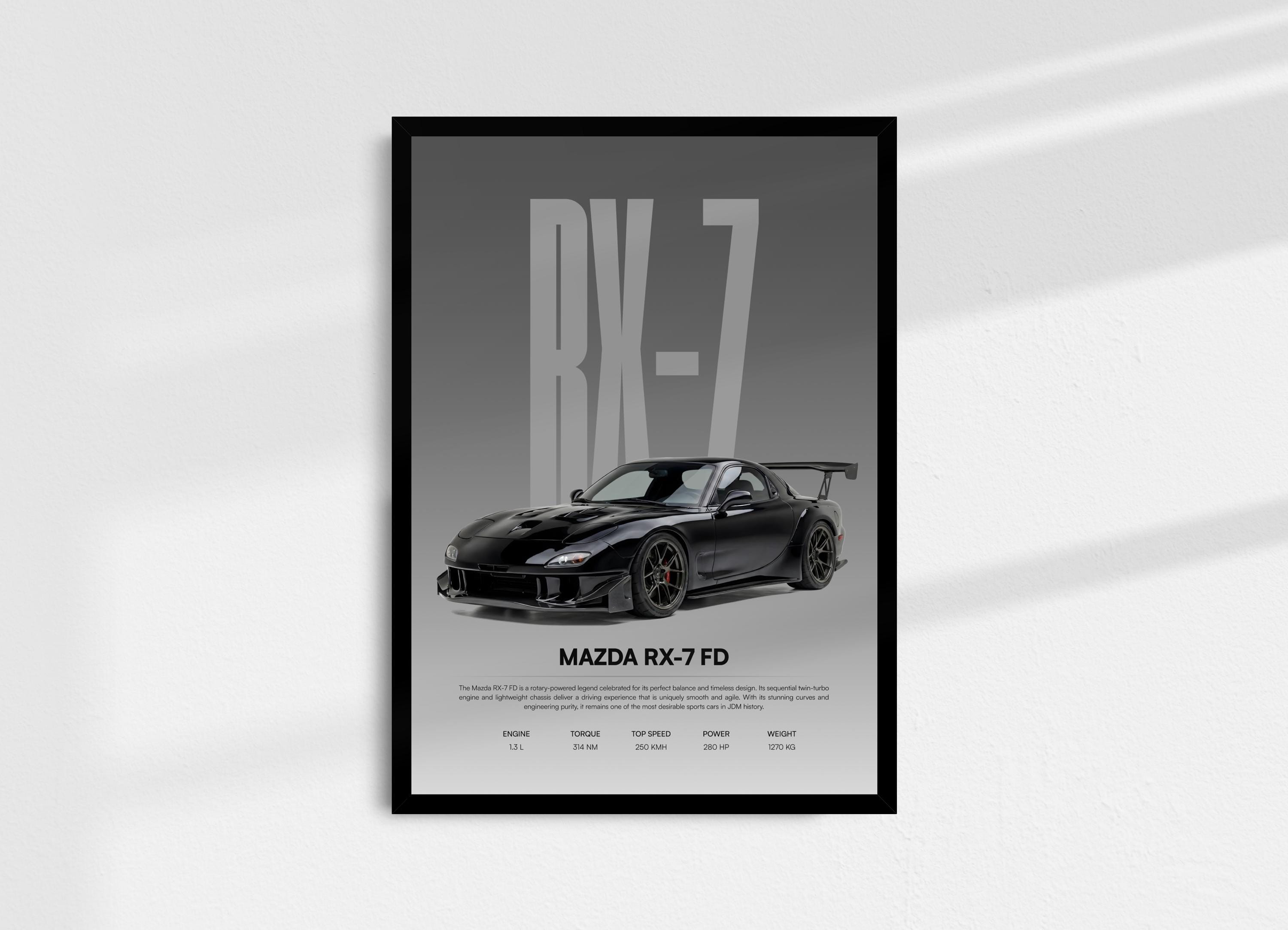 Mazda rx 7 art - Etsy 日本