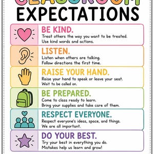 May include: A rectangular classroom expectations poster with a white background and colorful border. It lists six rules: Be Kind, Listen, Raise Your Hand, Be Prepared, Respect Everyone, and Do Your Best, each with a corresponding icon and text.