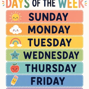 Może przedstawiać: Kolorowa tablica edukacyjna z napisem DAYS OF THE WEEK i girlandą u góry. Zawiera siedem poziomych prostokątnych rzędów, z których każdy ma nazwę dnia w kolorze ciemnoniebieskim, unikalną ikonę oraz tło w innym pastelowym odcieniu.