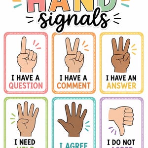 Puede incluir: Un póster educativo colorido titulado HAND signals que presenta seis tarjetas rectangulares. Cada tarjeta muestra un gesto con la mano y texto: I HAVE A QUESTION, I HAVE A COMMENT, I HAVE AN ANSWER, I NEED HELP, I AGREE e I DO NOT AGREE. El diseño utiliza bordes en tonos pastel y diversos tonos de piel.