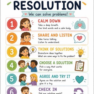 Op de afbeelding: Een kleurrijke educatieve poster met de titel CONFLICT RESOLUTION en de ondertitel We can solve problems! Het toont zes genummerde stappen met illustraties van kinderen en iconen, eindigend met de tekst Be kind. Be respectful. Be a problem solver!