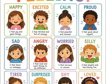 Può includere: Un poster educativo colorato intitolato How Are You FEELING? che mostra dodici bambini illustrati che esprimono varie emozioni tra cui felice, eccitato, calmo, orgoglioso, triste, arrabbiato, preoccupato, sciocco, stanco, sorpreso, timido e amato con testo descrittivo.