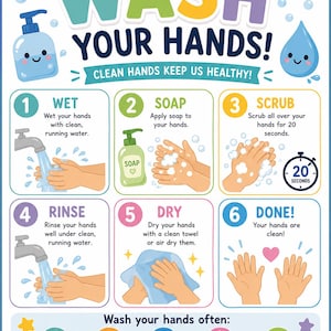 Könnte beinhalten: Ein buntes Lehrplakat mit dem Titel WASH YOUR HANDS! und dem Untertitel CLEAN HANDS KEEP US HEALTHY! Es zeigt sechs nummerierte Schritte zum Händewaschen mit Symbolen für Seife, Wasser, einen Timer und ein Handtuch sowie fünf Symbole für Anlässe.