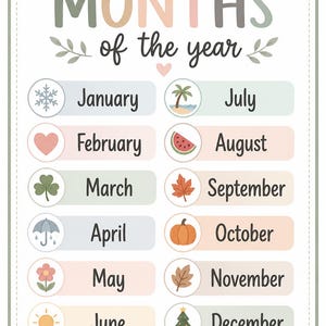 Puede incluir: Un cartel educativo rectangular titulado MONTHS of the year en colores pastel suaves. Enumera los doce meses en dos columnas, cada uno emparejado con un icono estacional como un copo de nieve, corazón, trébol, paraguas, flor, sol, palmera, sandía, hojas, calabaza y árbol.