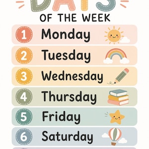 Pode incluir: Um cartaz educativo Days of the Week com sete linhas horizontais numeradas de um a sete. Cada linha exibe o nome do dia em texto preto, um círculo numerado e um pequeno ícone, incluindo sol, arco-íris, lápis, livros, estrela, balão de ar quente e uma nuvem sorridente.
