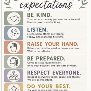 Könnte beinhalten: Ein rechteckiges Schild mit Klassenregeln in gedeckten Farben und sechs Zeilen mit Anweisungen. Jede Zeile enthält ein kreisförmiges Symbol und Text: Be Kind, Listen, Raise Your Hand, Be Prepared, Respect Everyone und Do Your Best.