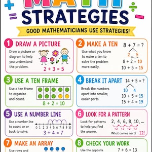 Math Strategies Poster | Classroom Math Anchor Chart | Printable Educational Decor | Instant Download | Bright