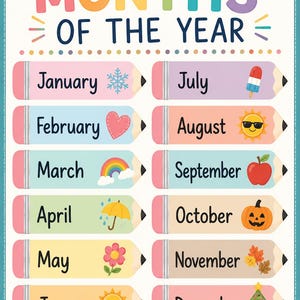 Op de afbeelding: Een kleurrijke educatieve poster met de titel MONTHS OF THE YEAR met twaalf potloodvormige afbeeldingen. Elk potlood staat voor een maand met de naam en een bijbehorend seizoensicoon, zoals een sneeuwvlok voor januari en een kerstboom voor december.