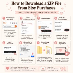 Pu&ograve; includere: Un'infografica didattica intitolata How to Download a ZIP File from Etsy Purchases. Include otto passaggi numerati con testo e screenshot che mostrano come accedere, navigare tra gli acquisti e scaricare i file digitali.