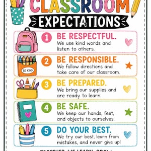 May include: A classroom expectations poster featuring colorful illustrations of school supplies and five numbered rules: Be Respectful, Be Responsible, Be Prepared, Be Safe, and Do Your Best, with the concluding text: Together, We Learn, Grow, and Succeed!
