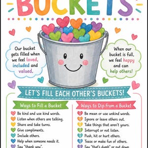 May include: A colourful educational poster titled We All Have BUCKETS featuring a grey bucket filled with multicoloured hearts. The text includes Ways to Fill a Bucket and Ways to Dip from a Bucket, with instructions on kindness and social behaviour.