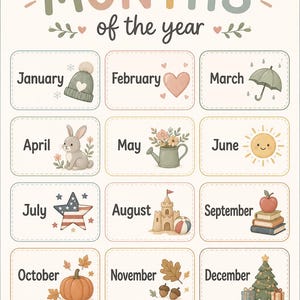 Op de afbeelding: Een wandkaart met de titel MONTHS of the year met twaalf rechthoekige vakken, elk gelabeld met een maand en een bijbehorende illustratie: een wintermuts, hart, paraplu, konijn, gieter, zon, ster, zandkasteel, boeken, pompoen, eikels en een kerstboom.