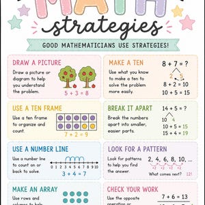 May include: An educational poster titled MATH strategies with the subtitle GOOD MATHEMATICIANS USE STRATEGIES! It features eight colorful boxes explaining methods like draw a picture, make a ten, use a ten frame, break it apart, use a number line, look for a pattern, make an array, and check your work with examples.