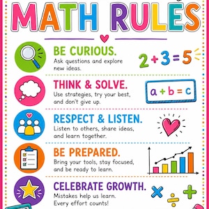 Puede incluir: Un póster educativo colorido titulado OUR MATH RULES que presenta cinco secciones con iconos y texto: BE CURIOUS, THINK & SOLVE, RESPECT & LISTEN, BE PREPARED y CELEBRATE GROWTH. La parte inferior incluye el texto YOU CAN DO MATH! con una calculadora y un lápiz.