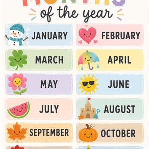 May include: A colorful educational poster titled MONTHS of the year, featuring twelve rectangular sections. Each section displays a month name in black text alongside a cute illustration representing that month, including a snowman, heart, clover, umbrella, flower, sun, watermelon, sandcastle, leaf, pumpkin, turkey, and Christmas tree.