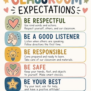 May include: A colorful educational poster titled CLASSROOM EXPECTATIONS featuring five rules: BE RESPECTFUL, BE A GOOD LISTENER, BE RESPONSIBLE, BE SAFE, and BE YOUR BEST. Each rule includes a corresponding icon and text, ending with TOGETHER, WE CAN LEARN, GROW & SUCCEED!