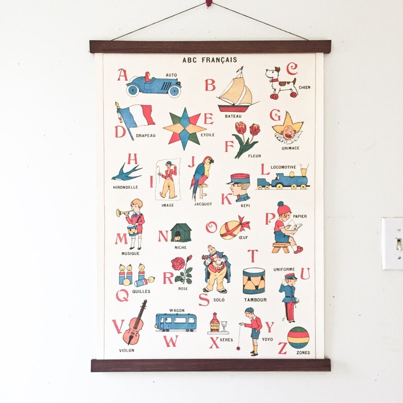 French Alphabet Chart With Pictures