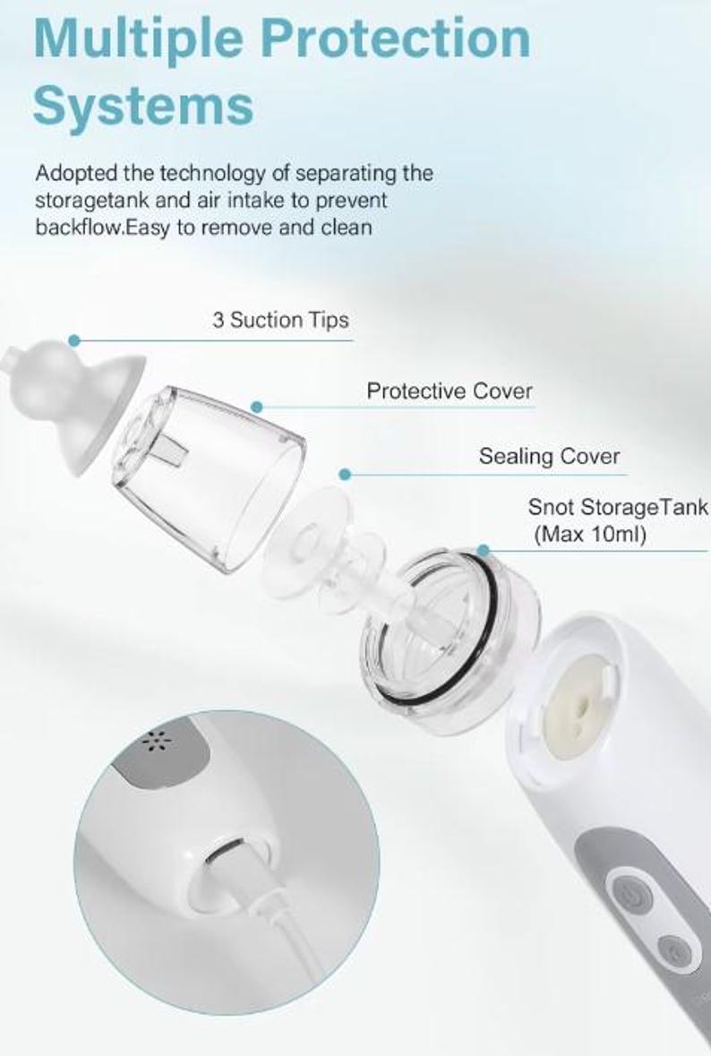 May include: An exploded view of a white and gray nasal aspirator, highlighting its components: three suction tips, a protective cover, a sealing cover, and a snot storage tank with a maximum capacity of 10ml. The device is designed to prevent backflow and is easy to remove and clean.