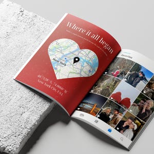 May include: An open magazine with a red cover featuring a heart-shaped map of New York City and the text "Where it all began." The opposite page displays a grid of photos labeled "Favorites."