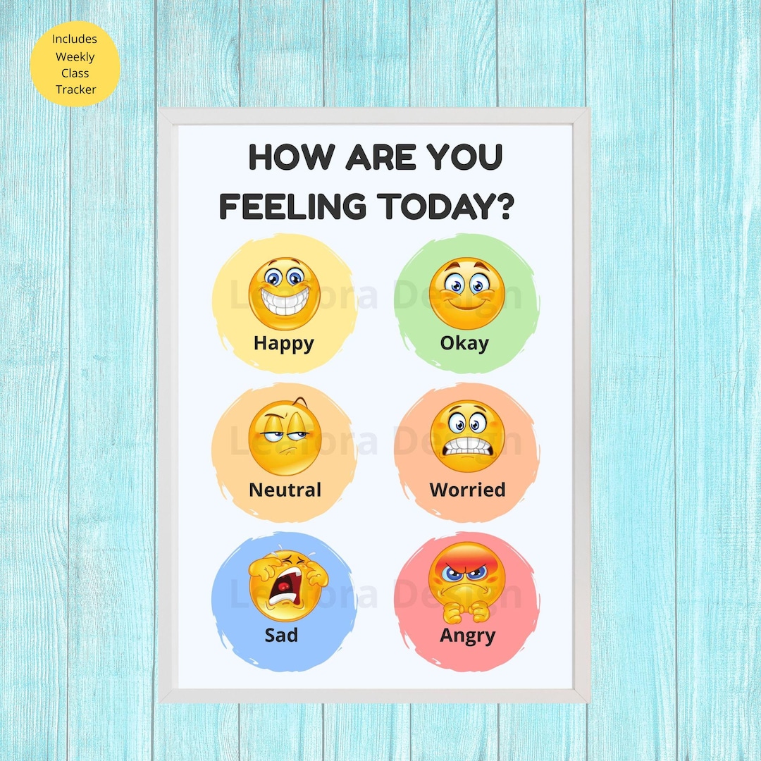 How Are You Feeling Today Poster + BONUS Weekly Mood Log | Classroom ...