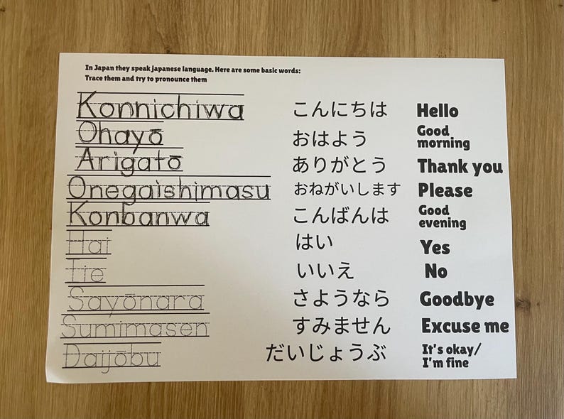 Japan Activity Pack for Kids | Printable Learning Bundle | Geography ...