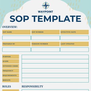 Könnte beinhalten: Eine digitale SOP-Vorlage mit dem Waypoint Partners Logo am oberen Rand. Das Formular enthält Abschnitte für SOP-Name, Nummer, Datum, Ersteller, Version und letzte Aktualisierung. Zudem sind Zweck, Umfang, Benutzer, Häufigkeit, Anforderungen, Ergebnisse, Rollen, Verantwortlichkeiten und Notizen aufgeführt.