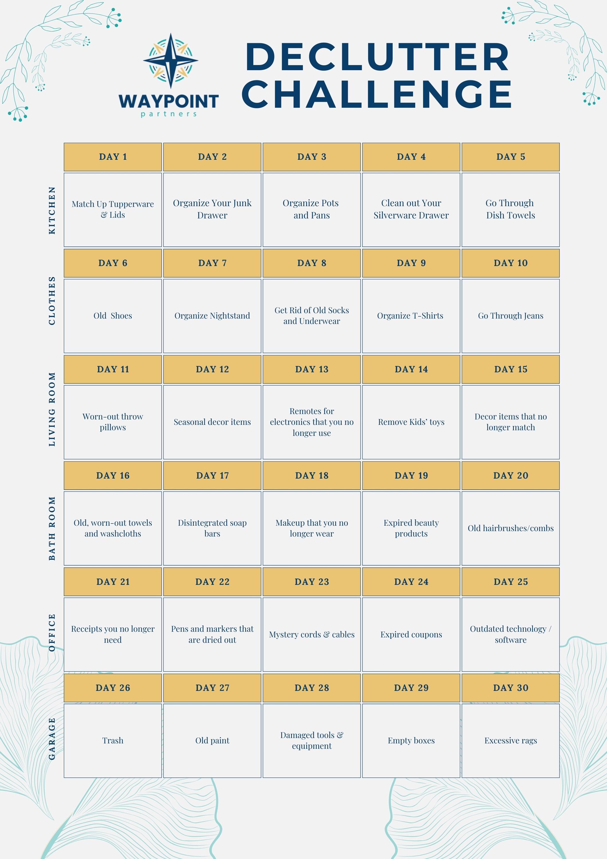 Extreme Declutter Challenge Worksheet.pdf 30-day Declutter Challenge | Printable PDF Organizer - Etsy